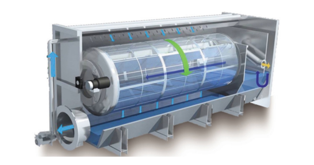转鼓式精密过滤器